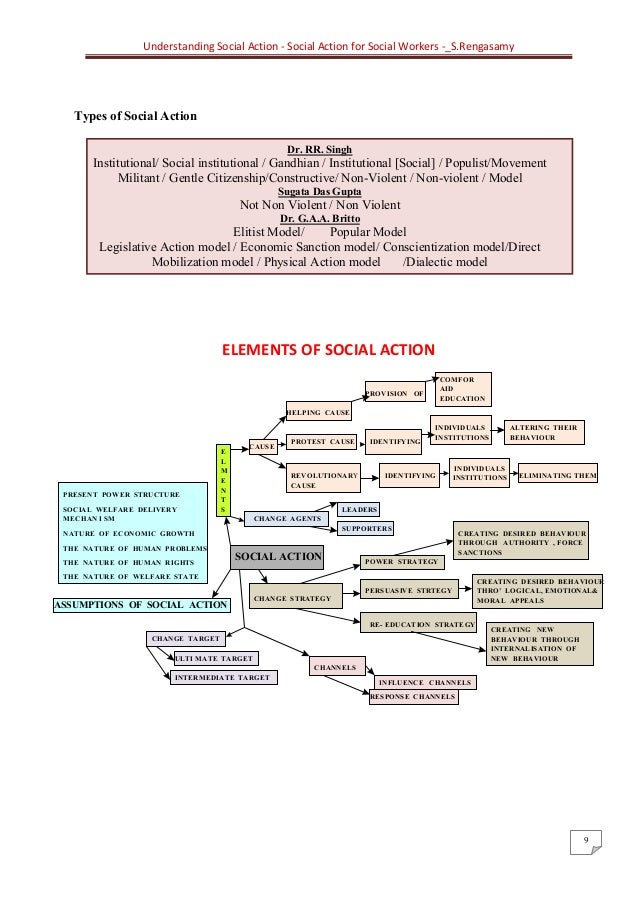 Understanding Social Action