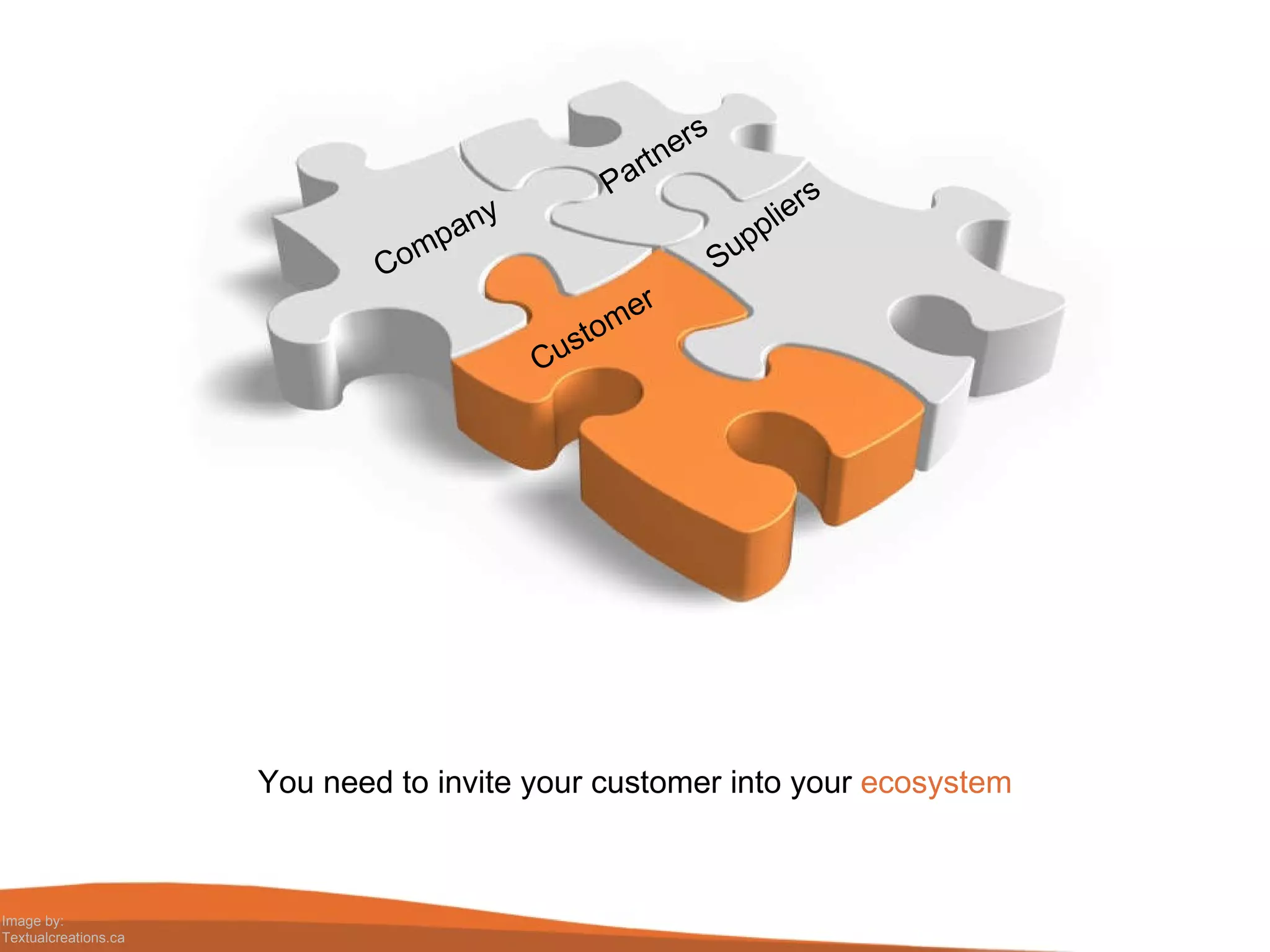 Image by: Textualcreations.ca You need to invite your customer into your  ecosystem Customer Partners Suppliers Company 