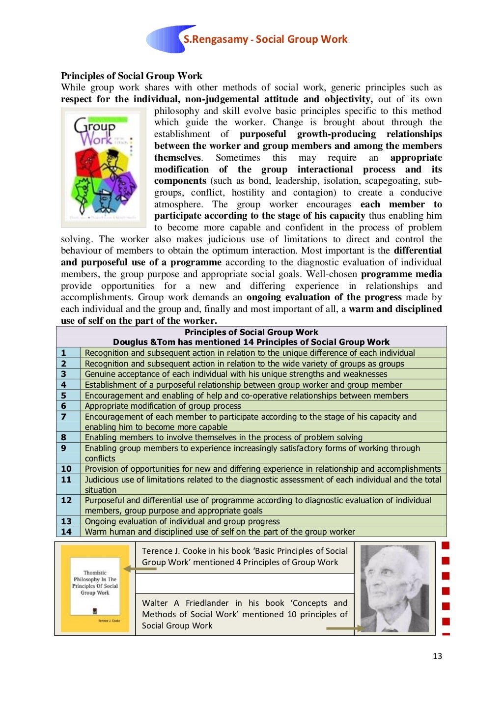 Social Group WorkSocial Work with Groups