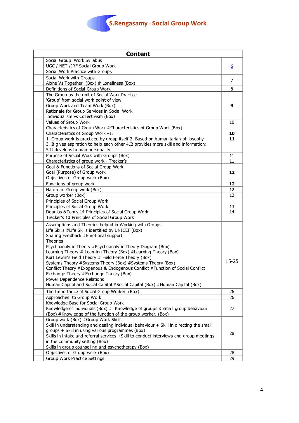 Social Group WorkSocial Work with Groups