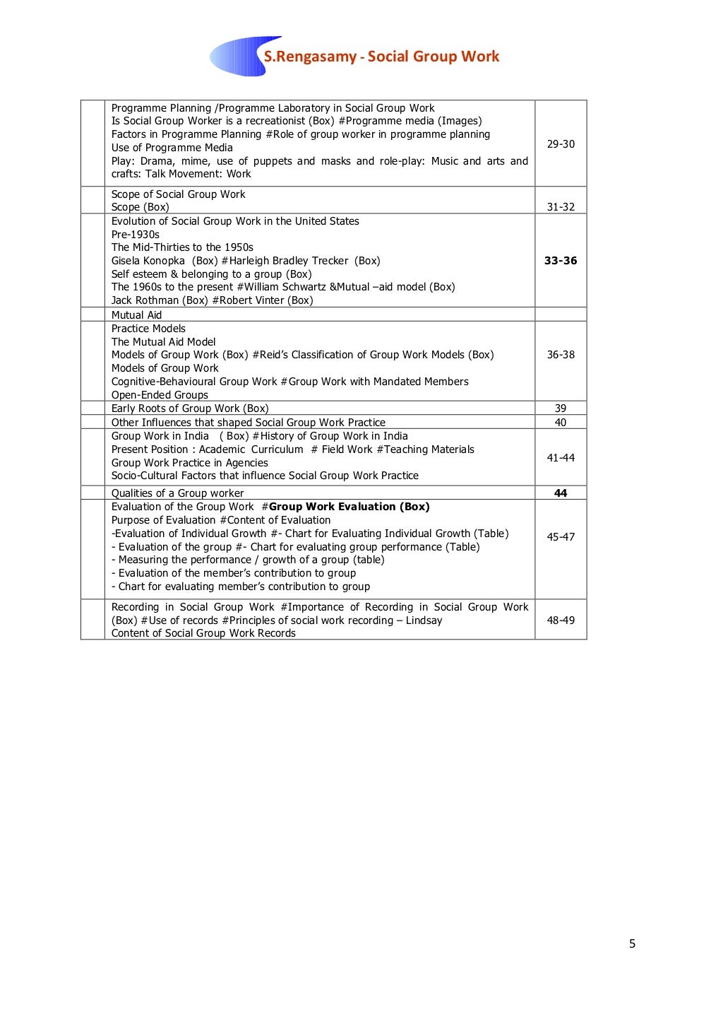 Social Group WorkSocial Work with Groups