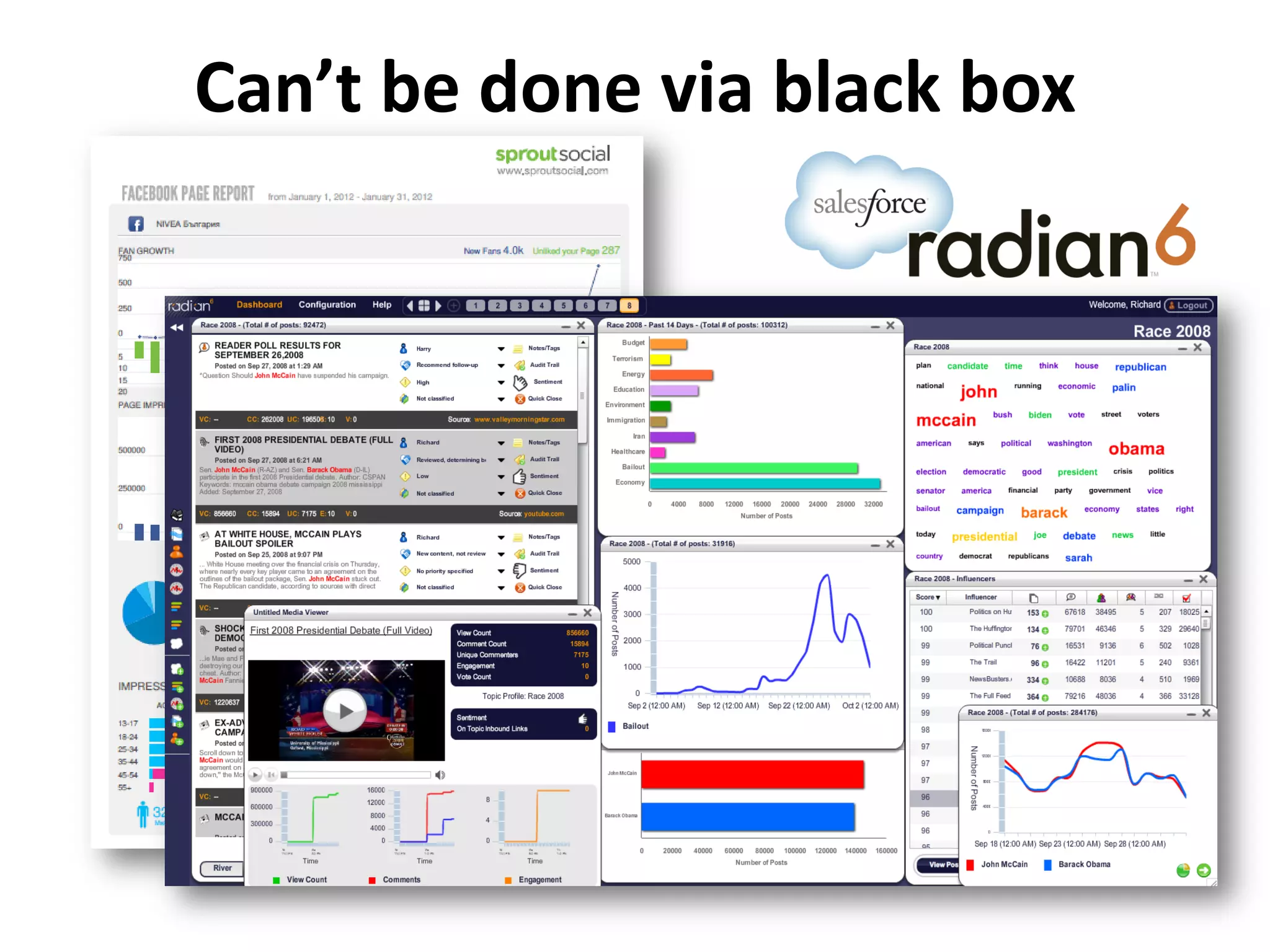 Can’t be done via black box
 