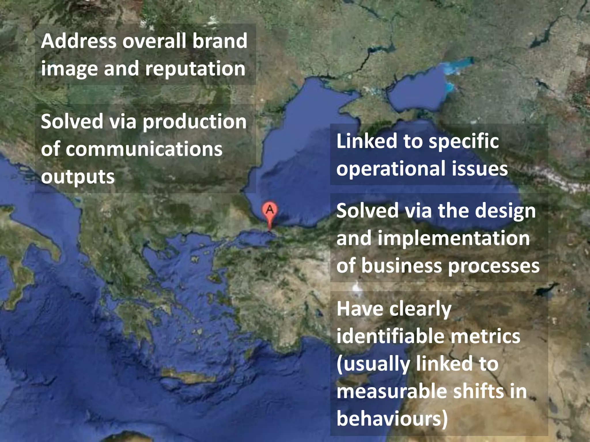 Address overall brand
image and reputation

Solved via production
of communications       Linked to specific
outputs                 operational issues
                        Solved via the design
                        and implementation
                        of business processes
                        Have clearly
                        identifiable metrics
                        (usually linked to
                        measurable shifts in
                        behaviours)
 