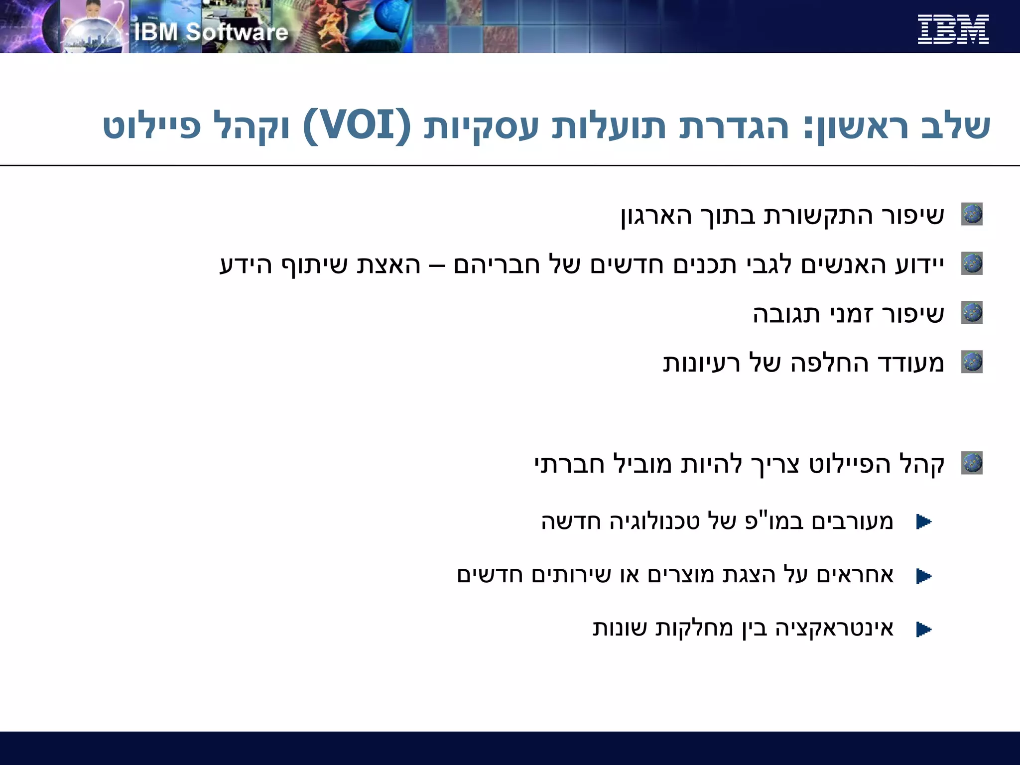 שלב ראשון :  הגדרת תועלות עסקיות   (VOI)  וקהל פיילוט שיפור התקשורת בתוך הארגון יידוע האנשים לגבי תכנים חדשים של חבריהם – האצת שיתוף הידע שיפור זמני תגובה  מעודד החלפה של רעיונות קהל הפיילוט צריך להיות מוביל חברתי מעורבים במו " פ של טכנולוגיה חדשה אחראים על הצגת מוצרים או שירותים חדשים אינטראקציה בין מחלקות שונות 