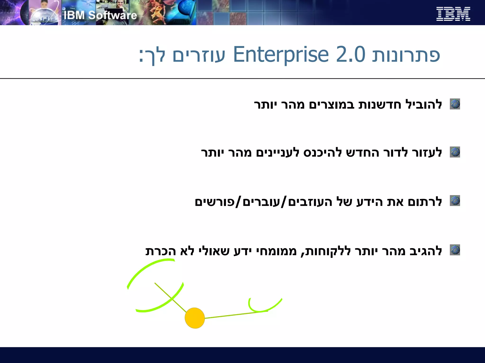 פתרונות   Enterprise 2.0  עוזרים לך : להוביל חדשנות במוצרים מהר יותר לעזור לדור החדש להיכנס לעניינים מהר יותר לרתום את הידע של העוזבים / עוברים / פורשים להגיב מהר יותר ללקוחות ,  ממומחי ידע שאולי לא הכרת 