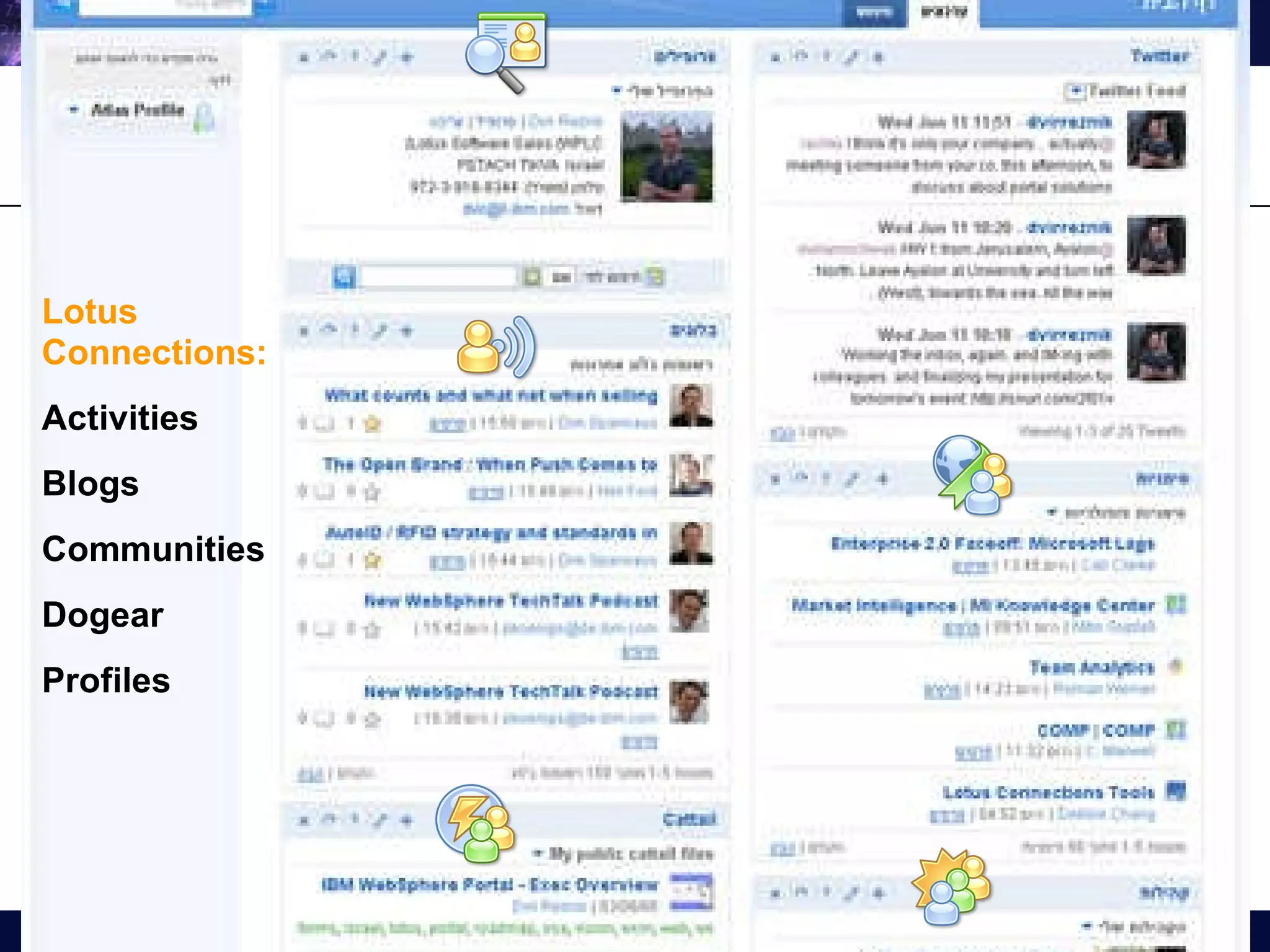 Lotus Connections: Activities Blogs Communities Dogear Profiles 