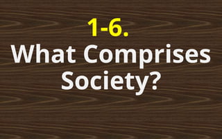 1-6.
What Comprises
Society?
 