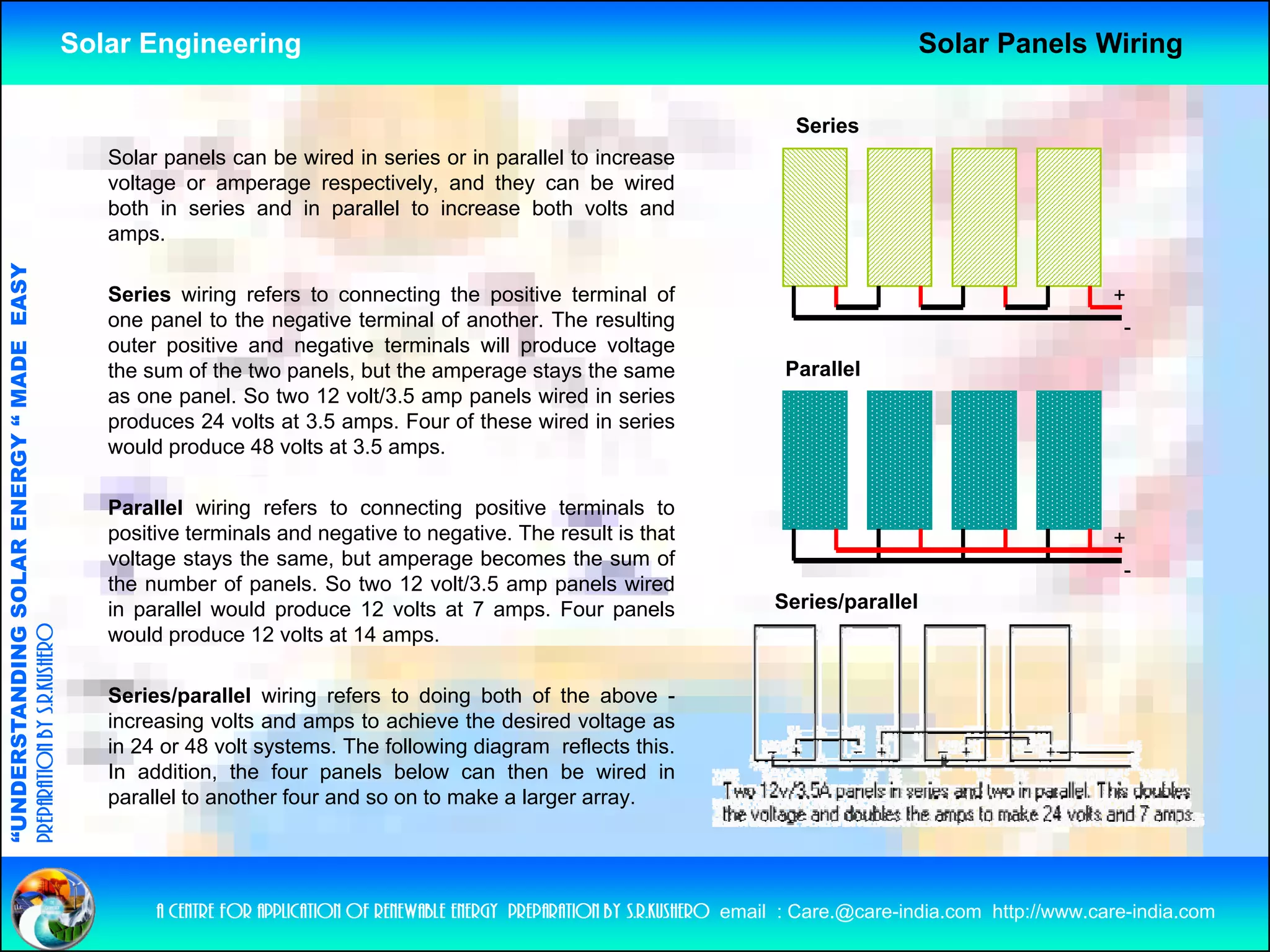 Solar Engineering                                                                                  Solar Panels Wiring

                                                                                                                                        Series
                                                                                                                                        S i
                                                       Solar panels can be wired in series or in parallel to increase
                                                       voltage or amperage respectively, and they can be wired
                                                       both in series and in parallel to increase both volts and
                                                       amps.
                                                       amps
                                   RGY “ MAD EASY




                                                       Series wiring refers to connecting the positive terminal of                                                           +
                                                       one panel to the negative terminal of another. The resulting                                                            -
                                                       outer positive and negative terminals will produce voltage
                                           DE




                                                       the sum of the two panels, but the amperage stays the same                     Parallel
                                                       as one panel. So two 12 volt/3.5 amp panels wired in series
                                                       produces 24 volts at 3.5 amps. Four of these wired in series
                                                       would produce 48 volts at 3.5 amps.
                           OLAR ENER




                                                       Parallel wiring refers to connecting positive terminals to
                                                       positive terminals and negative to negative. The result is that                                                       +
                                                       voltage stays the same, but amperage becomes the sum of
                                                                                                                                                                               -
                                                       the number of panels. So two 12 volt/3.5 amp panels wired
                                                                      p                              pp
              ANDING SO




                                                       in parallel would produce 12 volts at 7 amps. Four panels                     Series/parallel
                                                                                                                                     S i /      ll l
preparation by s.r.kushero




                                                       would produce 12 volts at 14 amps.

                                                       Series/parallel wiring refers to doing both of the above -
“UNDERSTA




                                                       increasing volts and amps t achieve th d i d voltage as
                                                       i       i     lt    d       to hi      the desired lt
                                                       in 24 or 48 volt systems. The following diagram reflects this.
                                                       In addition, the four panels below can then be wired in
                                                       parallel to another four and so on to make a larger array.
“




                                                            a centre for application of renewable energy preparation by s.r.kushero email : Care.@care-india.com http://www.care-india.com
 