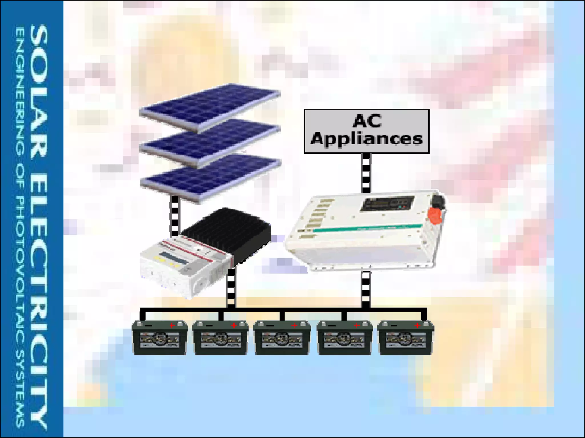 Solar Engineering
              ANDING SO            RGY “ MAD EASY
                           OLAR ENER       DE
preparation by s.r.kushero
“UNDERSTA
“




                                                          a centre for application of renewable energy preparation by s.r.kushero email : Care.@care-india.com http://www.care-india.com
 