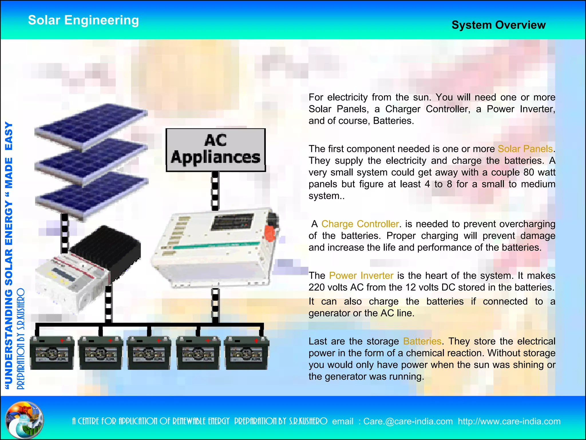 Solar Engineering                                                                                      System Overview




                                                                                                                       For electricity from the sun. You will need one or more
                                                                                                                       Solar Panels a Charger Controller a Power Inverter
                                                                                                                             Panels,              Controller,          Inverter,
                                                                                                                       and of course, Batteries.
                                   RGY “ MAD EASY




                                                                                                                       The first component needed is one or more Solar Panels.
                                                                                                                       They supply the electricity and charge the batteries. A
                                                                                                                           y    pp y             y           g
                                           DE




                                                                                                                       very small system could get away with a couple 80 watt
                                                                                                                       panels but figure at least 4 to 8 for a small to medium
                                                                                                                       system..
                           OLAR ENER




                                                                                                                        A Charge Controller. is needed to prevent overcharging
                                                                                                                       of the batteries. Proper charging will prevent damage
                                                                                                                       and increase the life and performance of the batteries.
              ANDING SO




                                                                                                                       The Power Inverter is the heart of the system It makes
                                                                                                                                                              system.
                                                                                                                       220 volts AC from the 12 volts DC stored in the batteries.
preparation by s.r.kushero




                                                                                                                       It can also charge the batteries if connected to a
                                                                                                                       generator or the AC line.
“UNDERSTA




                                                                                                                       Last are the storage Batteries. They store the electrical
                                                                                                                       power in the form of a chemical reaction. Without storage
                                                                                                                       you would only have power when the sun was shining or
                                                                                                                       the generator was running.
“




                                                          a centre for application of renewable energy preparation by s.r.kushero email : Care.@care-india.com http://www.care-india.com
 