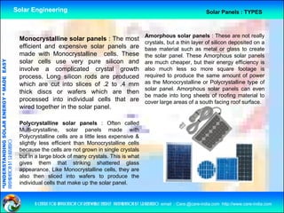 Solar Engineering                                                                                 Solar Panels : TYPES



                                                                                                                     Amorphous solar panels : These are not really
                                                     Monocrystalline solar panels : The most
                                                                                                                     crystals, but a thin layer of silicon deposited on a
                                                     efficient and expensive solar panels are                        base material such as metal or glass to create
                                                     made with Monocrystalline cells These
                                                                                    cells.                           the solar panel. These Amorphous solar panels
                                   RGY “ MAD EASY




                                                     solar cells use very pure silicon and                           are much cheaper, but their energy efficiency is
                                                     involve a complicated crystal growth                            also much less so more square footage is
                                                     process. Long silicon rods are produced
                                                                   g                                                 required to produce the same amount of power
                                           DE




                                                     which are cut into slices of .2 to .4 mm                        as the Monocrystalline or Polycrystalline type of
                                                                                                                     solar panel. Amorphous solar panels can even
                                                     thick discs or wafers which are then
                                                                                                                     be made into long sheets of roofing material to
                                                     processed into individual cells that are                        cover large areas of a south facing roof surface.
                                                     wired together in the solar panel
                                                                                 panel.
                           OLAR ENER




                                                     Polycrystalline solar panels : Often called
                                                     Multi-crystalline, solar panels made with
              ANDING SO




                                                     Polycrystalline cells are a little less expensive &
preparation by s.r.kushero




                                                     slightly less efficient than Monocrystalline cells
                                                     because the cells are not grown in single crystals
                                                     but in a large block of many crystals. This is what
“UNDERSTA




                                                     gives them that striking shattered glass
                                                     appearance. Like Monocrystalline cells, they are
                                                     also then sliced into wafers to produce the
                                                     individual cells that make up the solar panel.
“




                                                           a centre for application of renewable energy preparation by s.r.kushero email : Care.@care-india.com http://www.care-india.com
 
