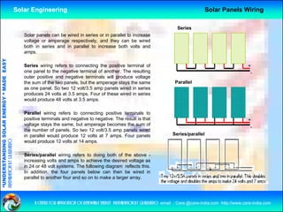 Solar Engineering                                                                                  Solar Panels Wiring

                                                                                                                                        Series
                                                                                                                                        S i
                                                       Solar panels can be wired in series or in parallel to increase
                                                       voltage or amperage respectively, and they can be wired
                                                       both in series and in parallel to increase both volts and
                                                       amps.
                                                       amps
                                   RGY “ MAD EASY




                                                       Series wiring refers to connecting the positive terminal of                                                           +
                                                       one panel to the negative terminal of another. The resulting                                                            -
                                                       outer positive and negative terminals will produce voltage
                                           DE




                                                       the sum of the two panels, but the amperage stays the same                     Parallel
                                                       as one panel. So two 12 volt/3.5 amp panels wired in series
                                                       produces 24 volts at 3.5 amps. Four of these wired in series
                                                       would produce 48 volts at 3.5 amps.
                           OLAR ENER




                                                       Parallel wiring refers to connecting positive terminals to
                                                       positive terminals and negative to negative. The result is that                                                       +
                                                       voltage stays the same, but amperage becomes the sum of
                                                                                                                                                                               -
                                                       the number of panels. So two 12 volt/3.5 amp panels wired
                                                                      p                              pp
              ANDING SO




                                                       in parallel would produce 12 volts at 7 amps. Four panels                     Series/parallel
                                                                                                                                     S i /      ll l
preparation by s.r.kushero




                                                       would produce 12 volts at 14 amps.

                                                       Series/parallel wiring refers to doing both of the above -
“UNDERSTA




                                                       increasing volts and amps t achieve th d i d voltage as
                                                       i       i     lt    d       to hi      the desired lt
                                                       in 24 or 48 volt systems. The following diagram reflects this.
                                                       In addition, the four panels below can then be wired in
                                                       parallel to another four and so on to make a larger array.
“




                                                            a centre for application of renewable energy preparation by s.r.kushero email : Care.@care-india.com http://www.care-india.com
 