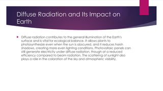 Understanding Solar Radiation beam diffuse and global.pptx