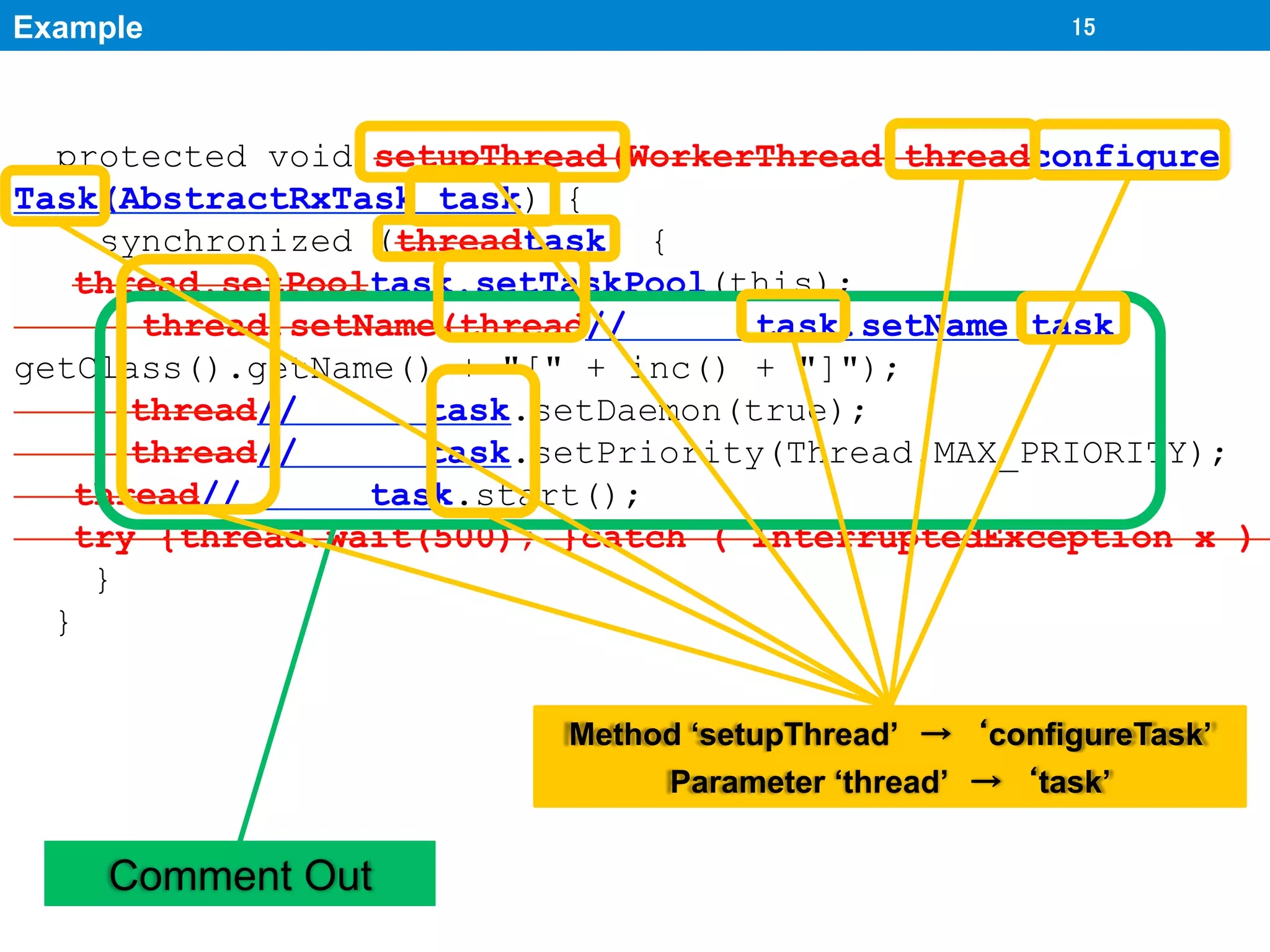 Understanding Source Code Differences by Separating Refactoring Effects ...