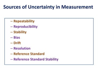 Sources of Uncertainty in Measurement
– Repeatability
– Reproducibility
– Stability
– Bias
– Drift
– Resolution
– Reference Standard
– Reference Standard Stability
 