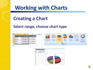 The active cell is G4The Active Cell  Has a thick border, row and column identifying its address