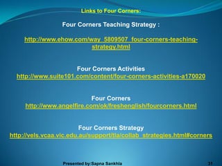 Links to Four Corners:

                  Four Corners Teaching Strategy :

     http://www.ehow.com/way_5809507_four-corners-teaching-
                          strategy.html


                      Four Corners Activities
  http://www.suite101.com/content/four-corners-activities-a170020


                            Four Corners
     http://www.angelfire.com/ok/freshenglish/fourcorners.html


                         Four Corners Strategy
http://vels.vcaa.vic.edu.au/support/tla/collab_strategies.html#corners



                  Presented by:Sapna Sankhla                        31
 