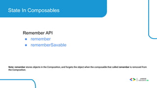 Understanding State In Compose.pptx