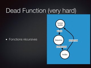 Dead Function (very hard)
Fonctions récursives
function
foo($b)
foo($a)
BLOCK
DEFINITION
EXPRESSION
Sequence
 