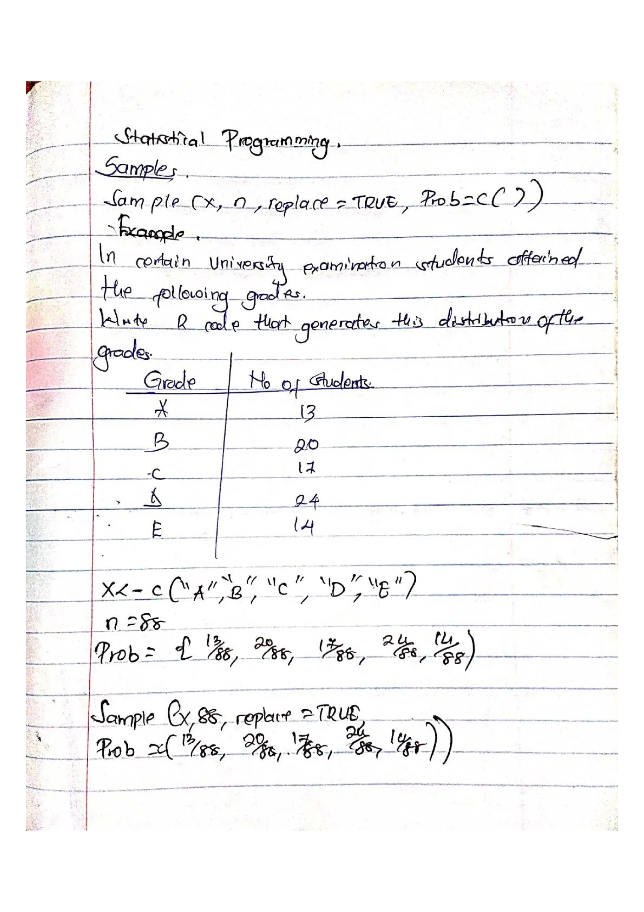 Understanding Statistical programming.pptx