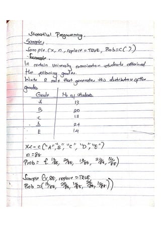Statistical Problems Programming Examples Understanding Statistical programming.pptx