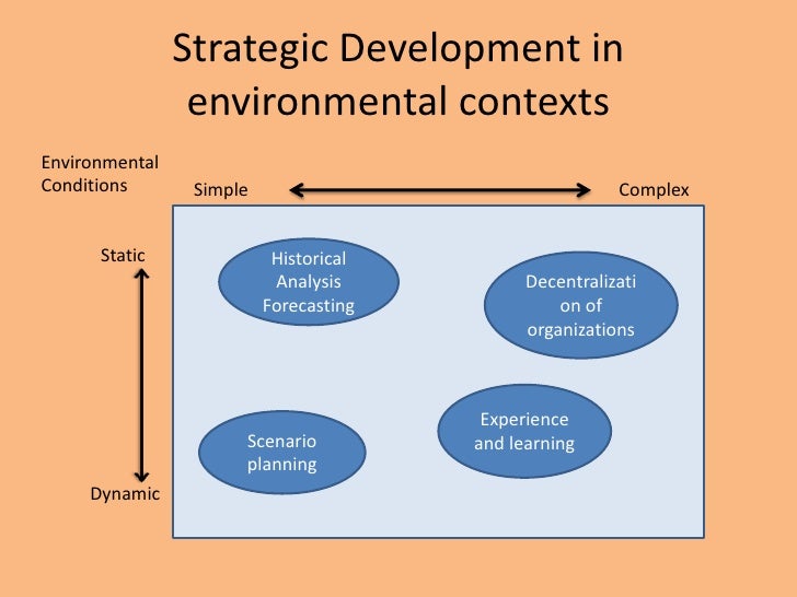 understanding strategic management The institute’s award-winning framework, nine steps to successtm, is a disciplined, practical approach to developing a strategic planning and management system based on the balanced scorecard training is an integral part of the framework, as is coaching, change management, and problem solving. understanding strategic management The institute’s award-winning framework, nine steps to successtm, is a disciplined, practical approach to developing a strategic planning and management system based on the balanced scorecard training is an integral part of the framework, as is coaching, change management, and problem solving.