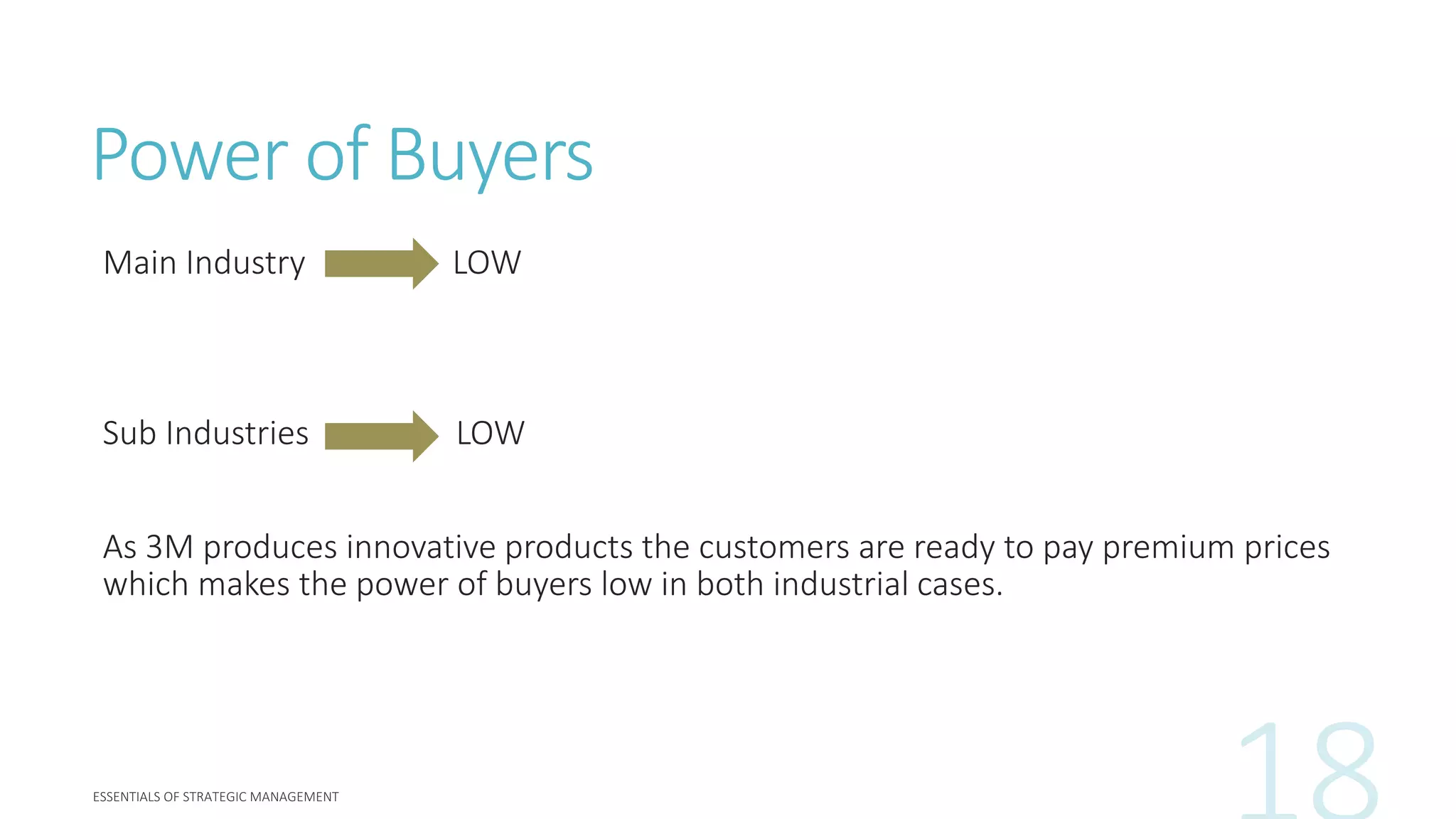 Power of Buyers
Main Industry LOW
Sub Industries LOW
As 3M produces innovative products the customers are ready to pay premium prices
which makes the power of buyers low in both industrial cases.
 