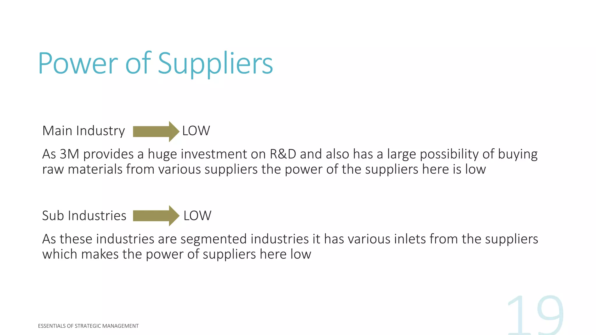 Power of Suppliers
Main Industry LOW
As 3M provides a huge investment on R&D and also has a large possibility of buying
raw materials from various suppliers the power of the suppliers here is low
Sub Industries LOW
As these industries are segmented industries it has various inlets from the suppliers
which makes the power of suppliers here low
 
