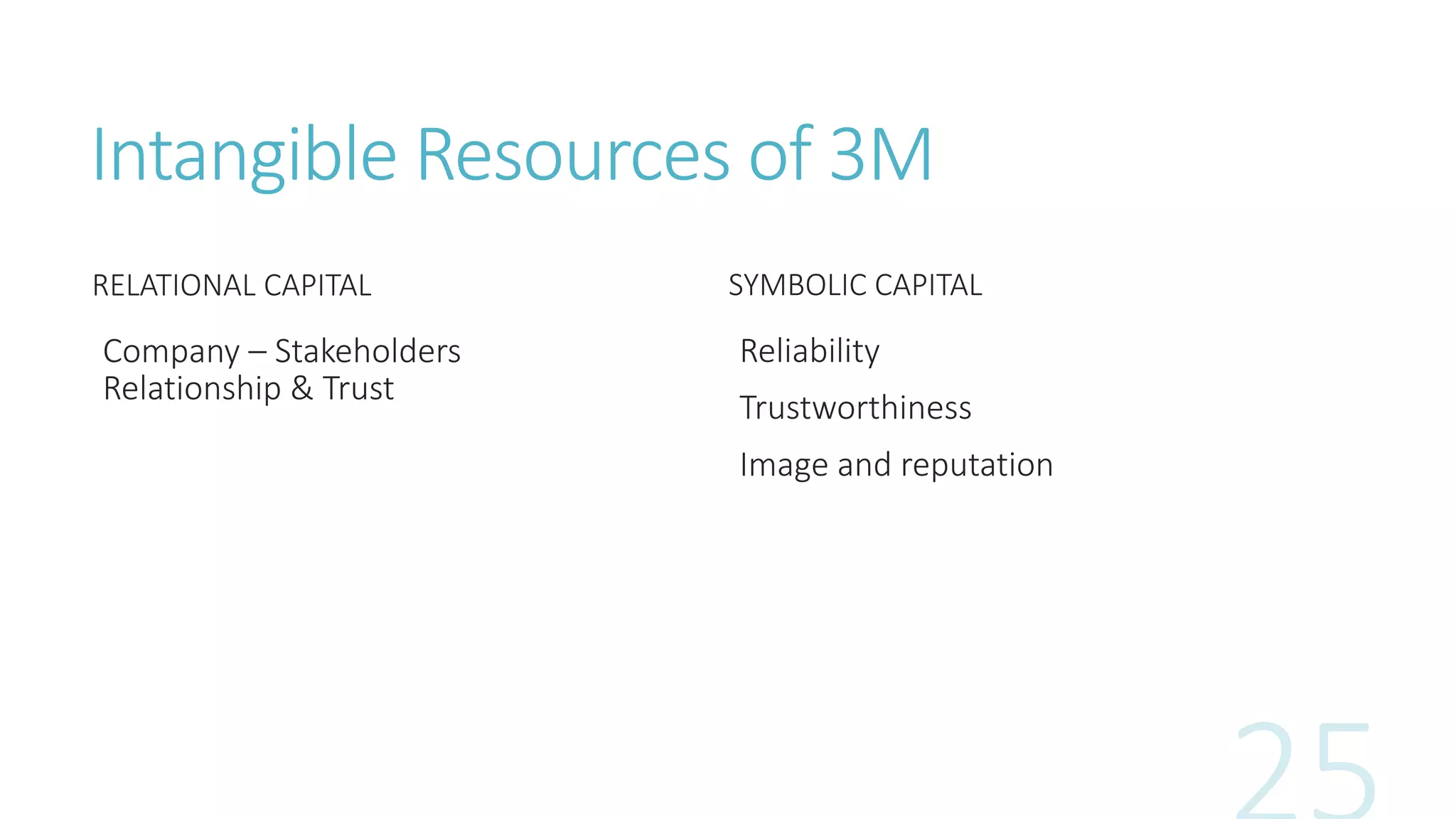 Intangible Resources of 3M
RELATIONAL CAPITAL
Company – Stakeholders
Relationship & Trust
SYMBOLIC CAPITAL
Reliability
Trustworthiness
Image and reputation
 