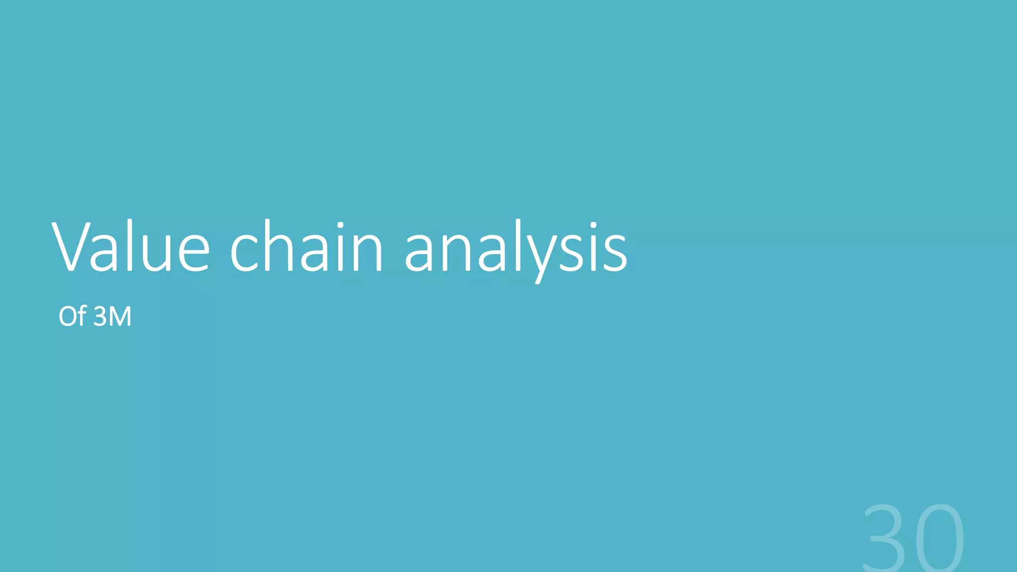 Value chain analysis
Of 3M
 