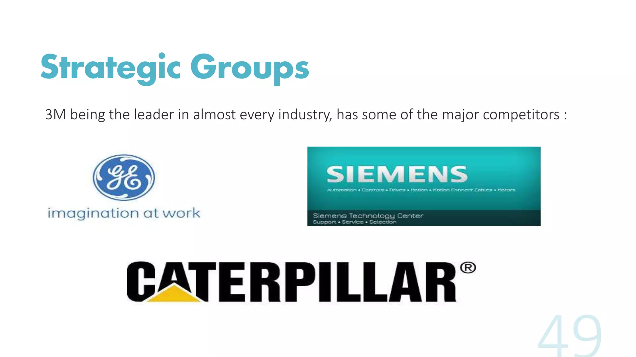 Strategic Groups
3M being the leader in almost every industry, has some of the major competitors :
 