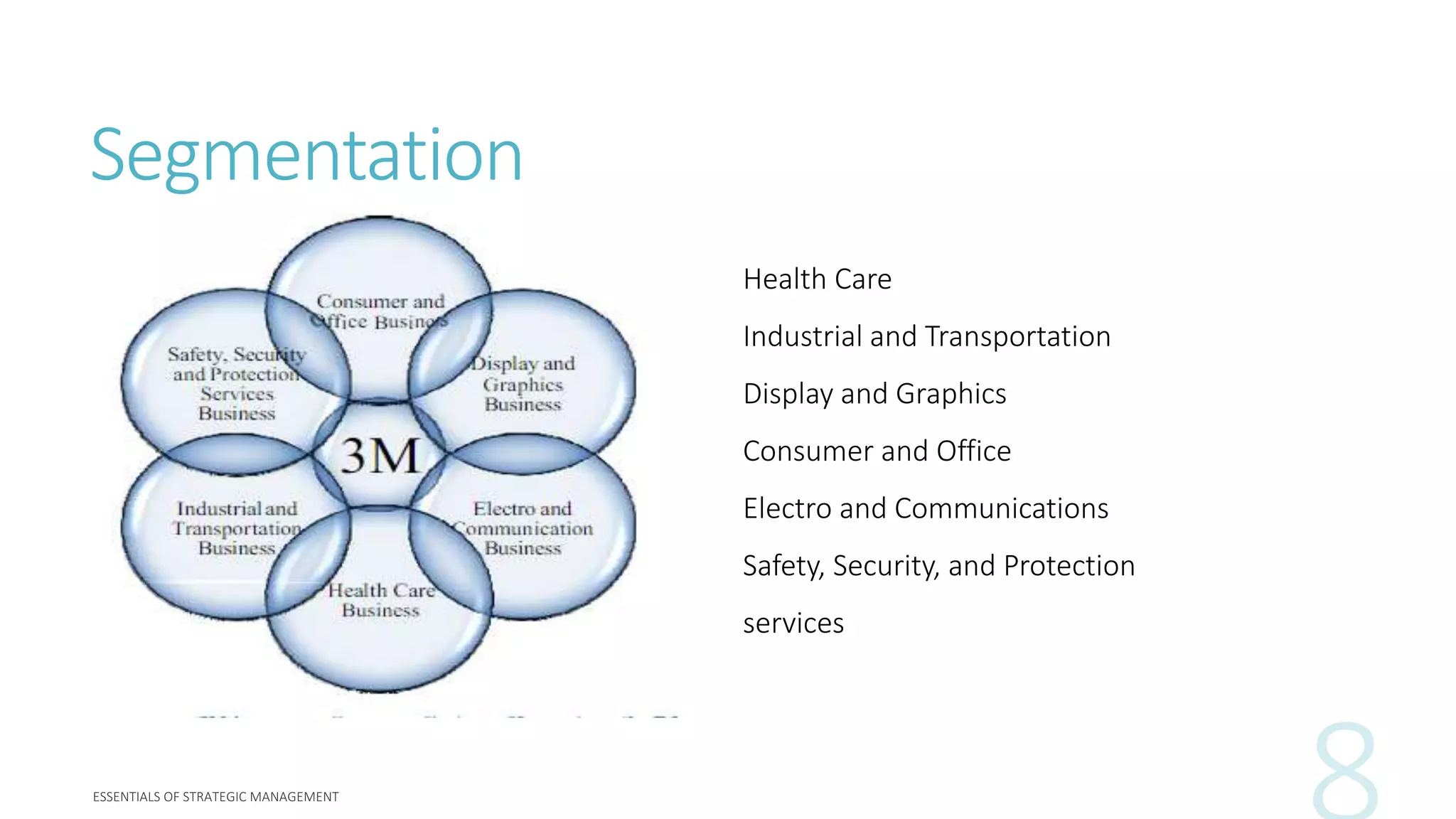 Segmentation
Health Care
Industrial and Transportation
Display and Graphics
Consumer and Office
Electro and Communications
Safety, Security, and Protection
services
 