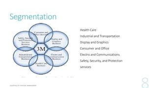 Segmentation
Health Care
Industrial and Transportation
Display and Graphics
Consumer and Office
Electro and Communications...
