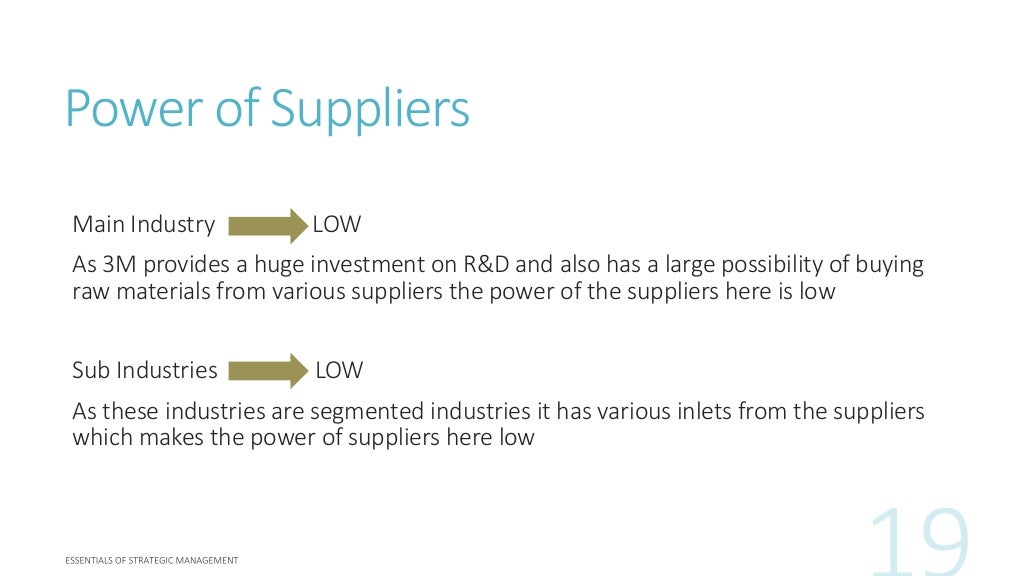 Power of Suppliers Main Industry