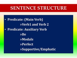 • Predicate: (Main Verb)
»Verb1 and Verb 2
• Predicate: Auxiliary Verb
»Be
»Modals
»Perfect
»Supportive/Emphatic
SENTENCE STRUCTURE
 