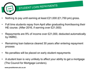 www.practitioners.slc.co.uk
• Nothing to pay until earning at least £21,000 (£1,750 pm) gross.
• Full time students repay from April after graduating from/leaving their
HE course. (After 2016, if earning over £21,000)
• Repayments are 9% of income over £21,000, deducted automatically
by HMRC.
• Remaining loan balance cleared 30 years after entering repayment
process
• No penalties will be placed on early student repayments
• A student loan is very unlikely to affect your ability to get a mortgage
(The Council for Mortgage Lenders).
 