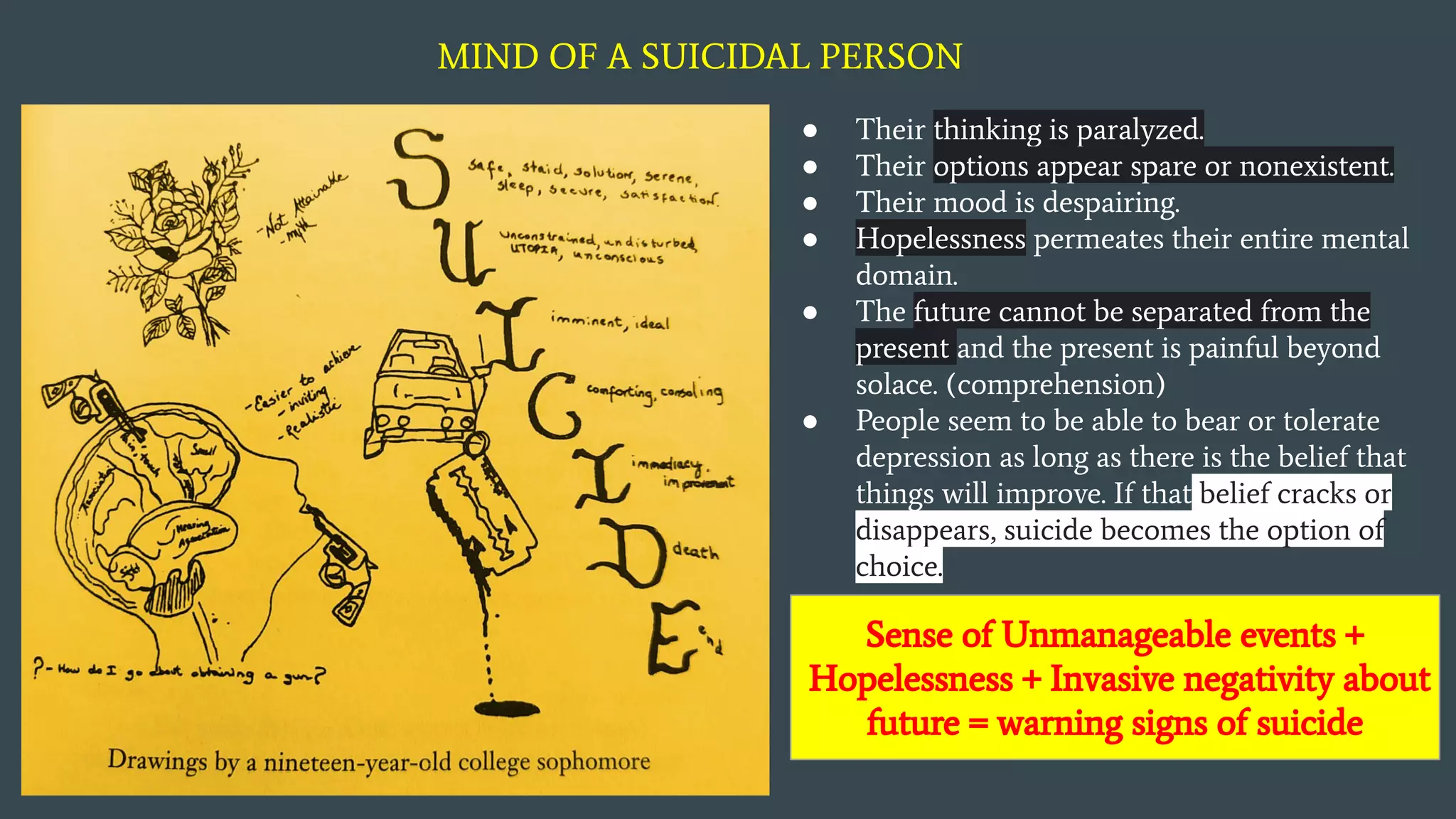 MIND OF A SUICIDAL PERSON
● Their thinking is paralyzed.
● Their options appear spare or nonexistent.
● Their mood is despairing.
● Hopelessness permeates their entire mental
domain.
● The future cannot be separated from the
present and the present is painful beyond
solace. (comprehension)
● People seem to be able to bear or tolerate
depression as long as there is the belief that
things will improve. If that belief cracks or
disappears, suicide becomes the option of
choice.
Sense of Unmanageable events +
Hopelessness + Invasive negativity about
future = warning signs of suicide
 