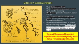 Understanding suicide and Crisis Intervention | PDF