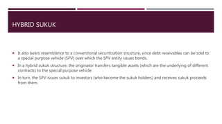 HYBRID SUKUK
 It also bears resemblance to a conventional securitization structure, since debt receivables can be sold to
a special purpose vehicle (SPV) over which the SPV entity issues bonds.
 In a hybrid sukuk structure, the originator transfers tangible assets (which are the underlying of different
contracts) to the special purpose vehicle.
 In turn, the SPV issues sukuk to investors (who become the sukuk holders) and receives sukuk proceeds
from them.
 