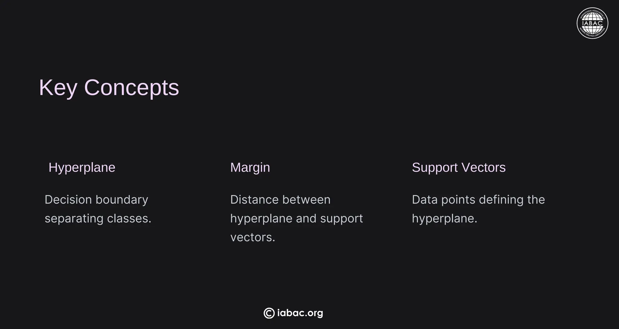 Key Concepts
Hyperplane
Decision boundary
separating classes.
Margin
Distance between
hyperplane and support
vectors.
Support Vectors
Data points defining the
hyperplane.
iabac.org
 