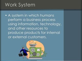 Understanding system final | PPTX