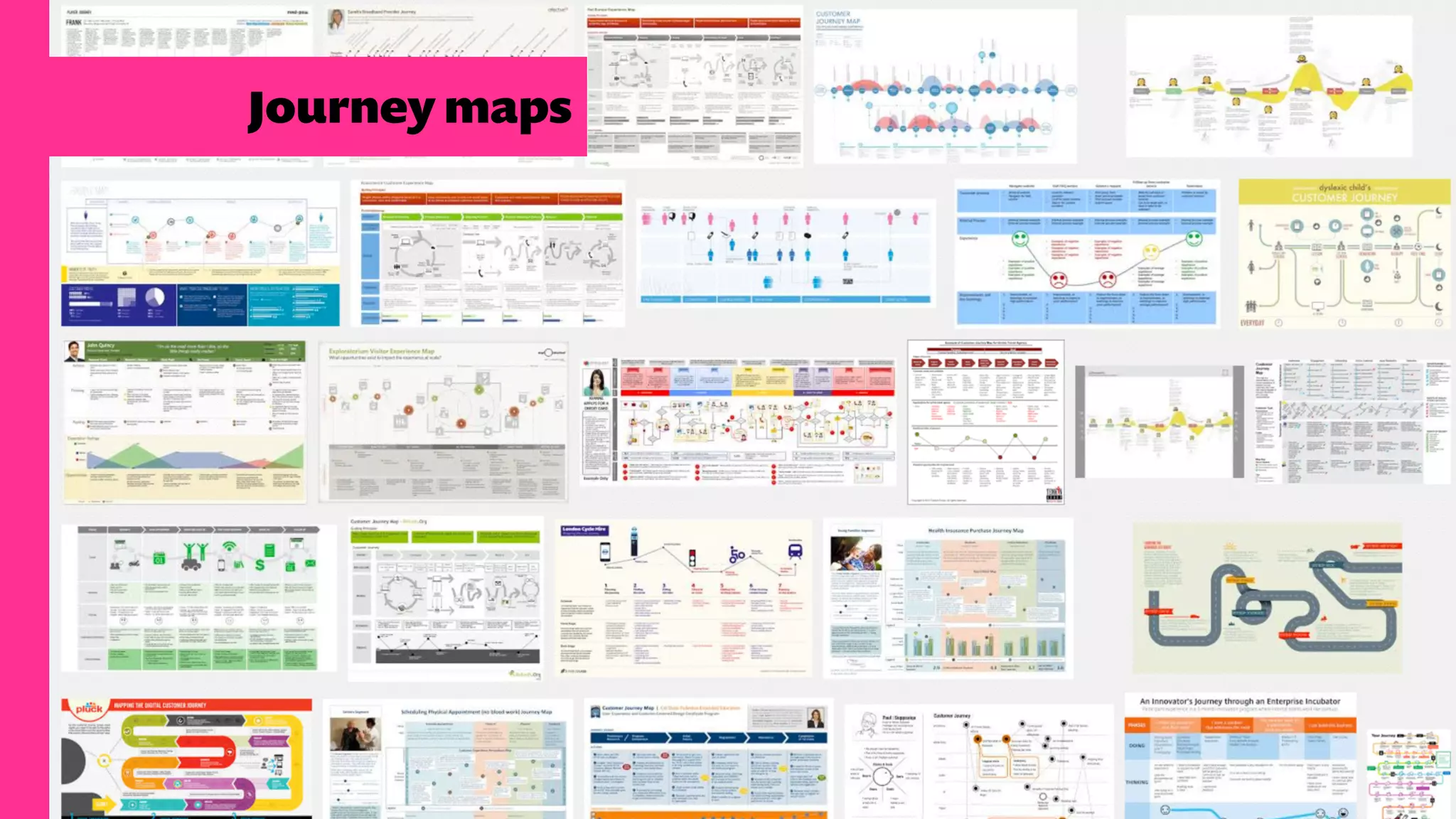 Journey maps
 
