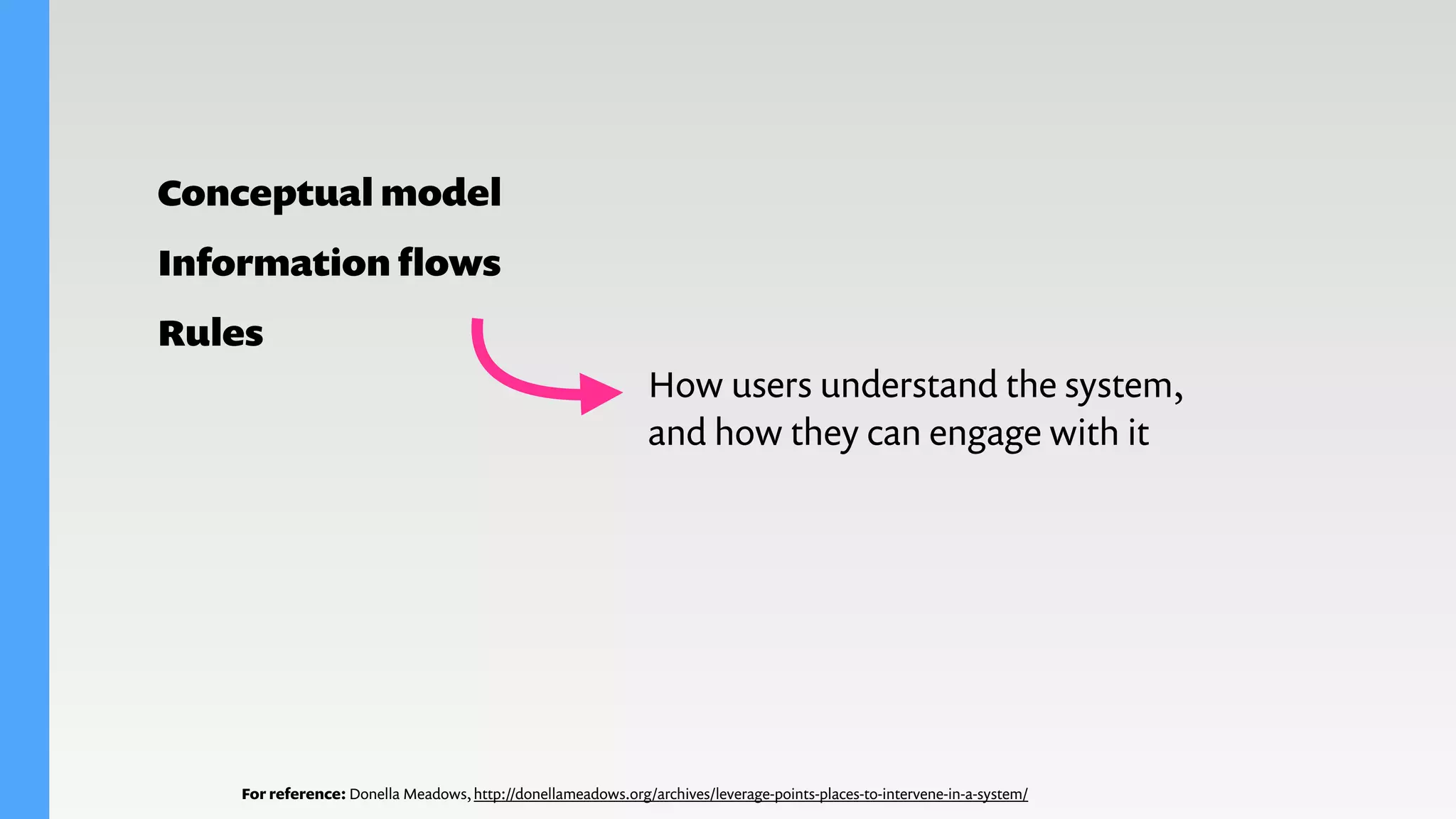 For reference: Donella Meadows, http://donellameadows.org/archives/leverage-points-places-to-intervene-in-a-system/
Conceptual model
Information ﬂows
Rules
How users understand the system,
and how they can engage with it
 