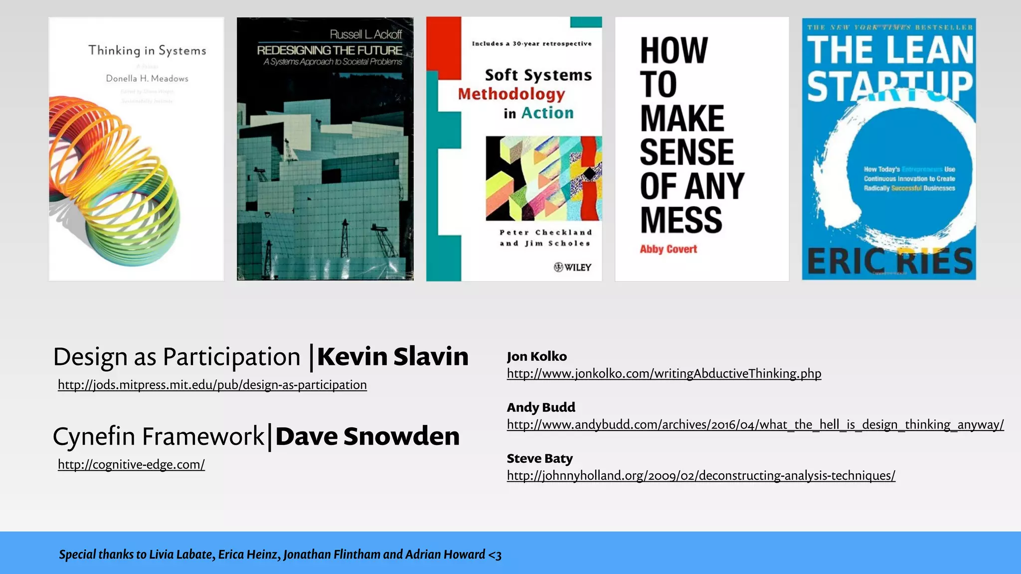 Design as Participation |Kevin Slavin
http://jods.mitpress.mit.edu/pub/design-as-participation
Cyneﬁn Framework|Dave Snowden
http://cognitive-edge.com/
Jon Kolko
http://www.jonkolko.com/writingAbductiveThinking.php
!
Andy Budd
http://www.andybudd.com/archives/2016/04/what_the_hell_is_design_thinking_anyway/
!
Steve Baty
http://johnnyholland.org/2009/02/deconstructing-analysis-techniques/
Special thanks to Livia Labate, Erica Heinz, Jonathan Flintham and Adrian Howard <3
 