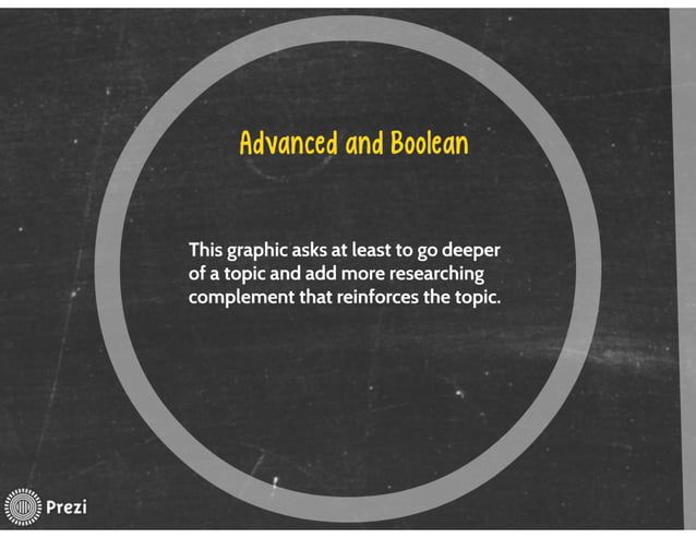 Understanding table | PDF