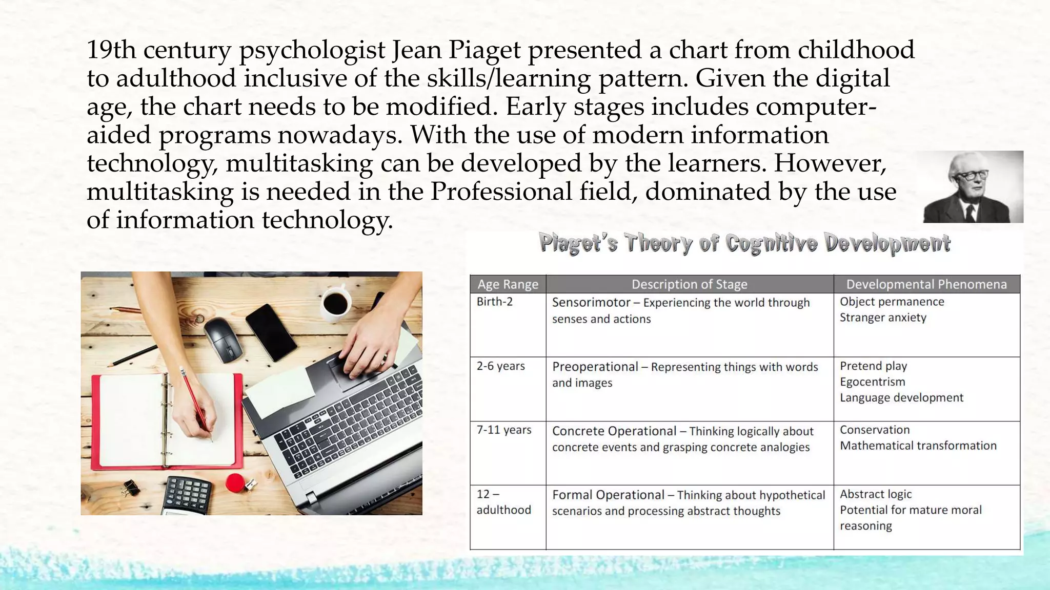 19th century psychologist Jean Piaget presented a chart from childhood
to adulthood inclusive of the skills/learning pattern. Given the digital
age, the chart needs to be modified. Early stages includes computer-
aided programs nowadays. With the use of modern information
technology, multitasking can be developed by the learners. However,
multitasking is needed in the Professional field, dominated by the use
of information technology.
 