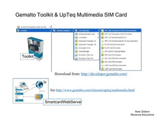 Understanding Telecom SIM and USIM/ISIM for LTE Slide 14