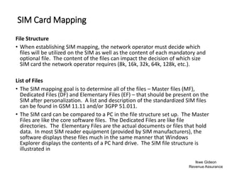 Understanding Telecom SIM and USIM/ISIM for LTE Slide 21