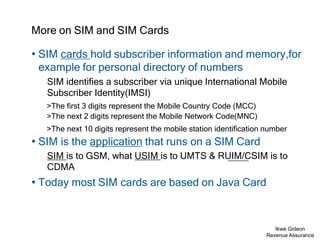 Understanding Telecom SIM and USIM/ISIM for LTE Slide 3
