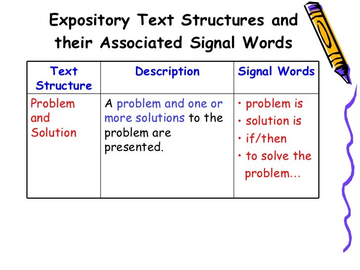 simple problem solution essay simple problem solution essay